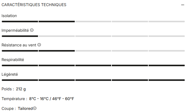 Lang Buksesele CASTELLI ESPRESSO Transition Sort