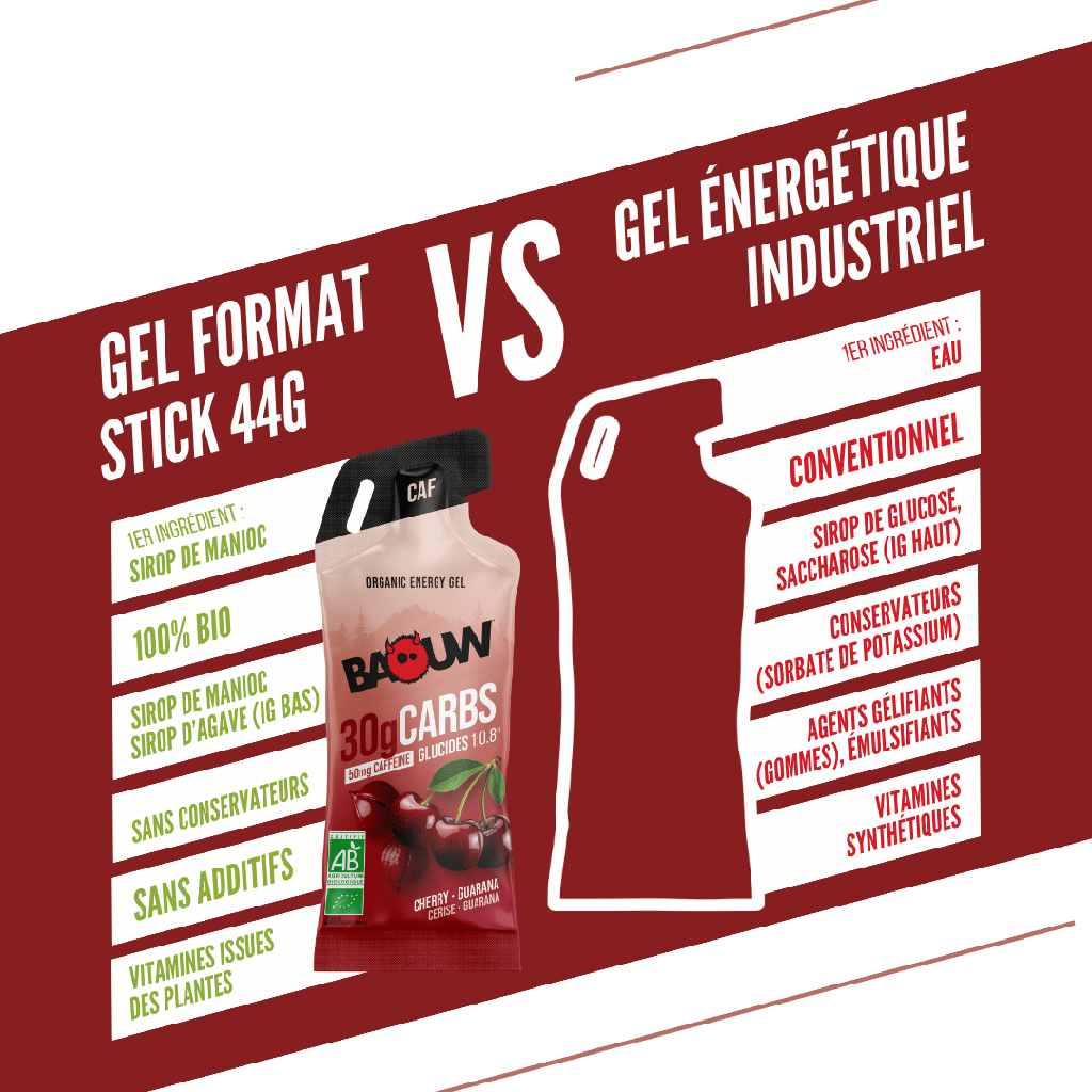 BAOUW Cherry/Guarana/Caffeinated Energy Gel (44g)