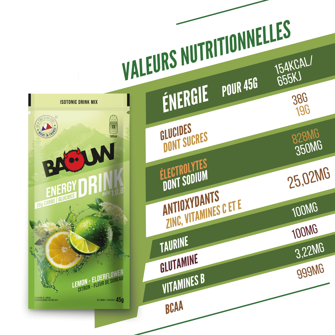 BAOUW ISOTONIC Energy Drink (45g) Lime/Elderflower