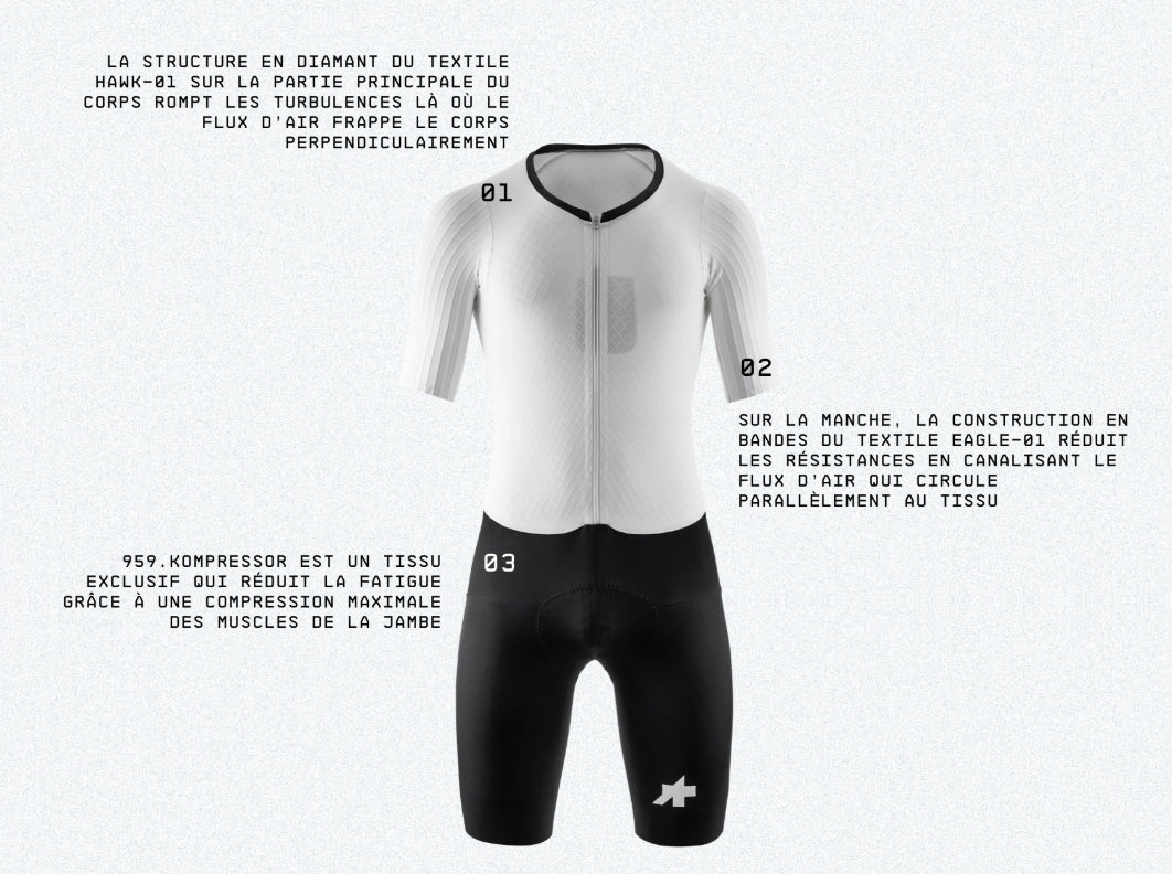 ASSOS EQUIPE RS RAPIDFIRE S11 dragt Hvid/Sort