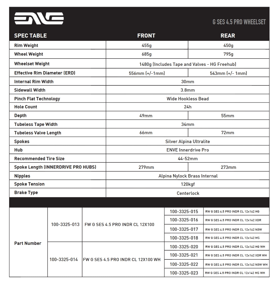 Forhjul ENVE G SES 4.5 PRO Tubeless Ready (Center Lock) Sort/Krom