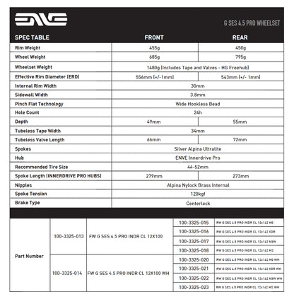 Baghjul ENVE G SES 4.5 PRO Tubeless Ready (Center Lock) Sort/Hvid