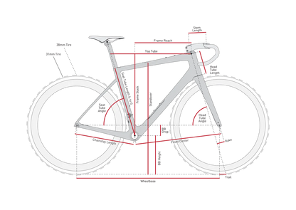 ENVE FRAY Frame Kit Black