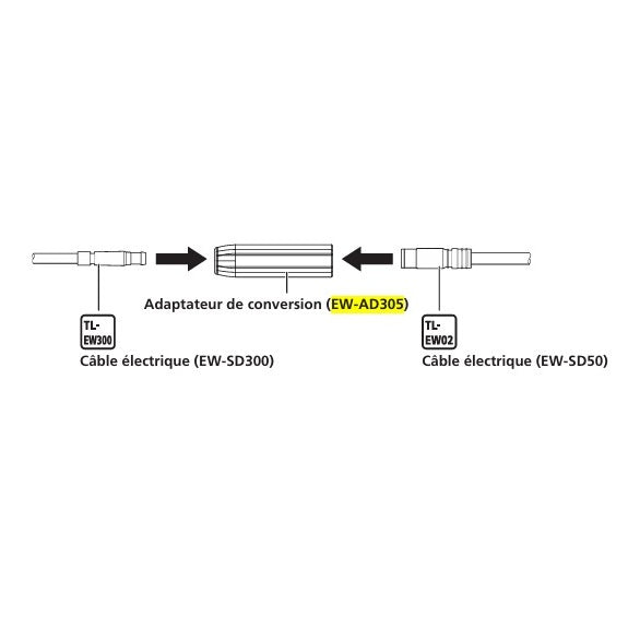 Konverteringsadapter SHIMANO Di2 EW-AD305 Jonction-B