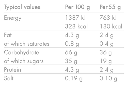 Energinis batonėlis HIGH5 ENERGY BAR (55 g) Bananas