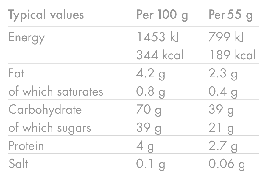 Baton Energetyczny HIGH5 ENERGY BAR (55g) Czerwone owoce
