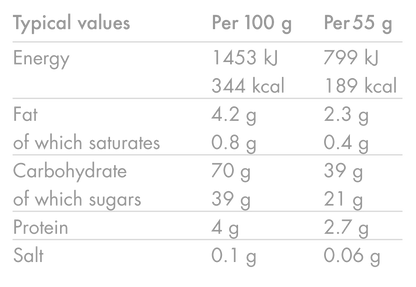 HIGH5 ENERGY BAR Energy Bar (55g) Red Berries