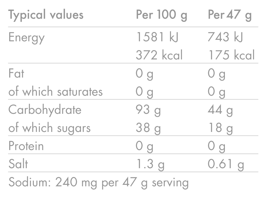 Energidrik HIGH5 ENERGY DRINK (47g) Citron