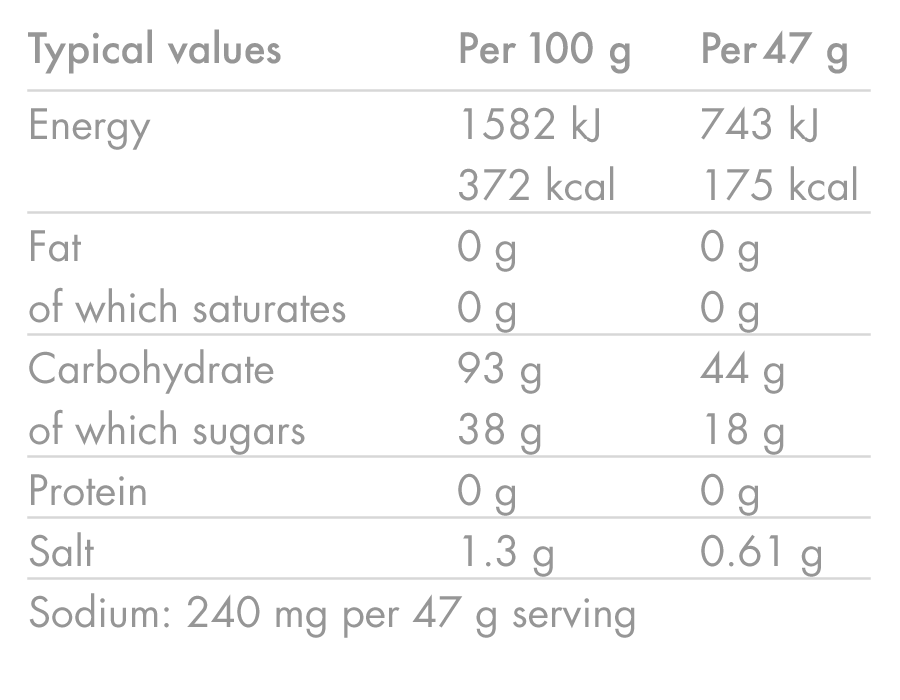 Napój Energetyczny HIGH5 ENERGY DRINK (2.2kg) Pomarańcza