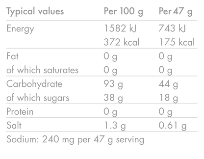 HIGH5 ENERGY DRINK Energy Drink (2.2kg) Orange