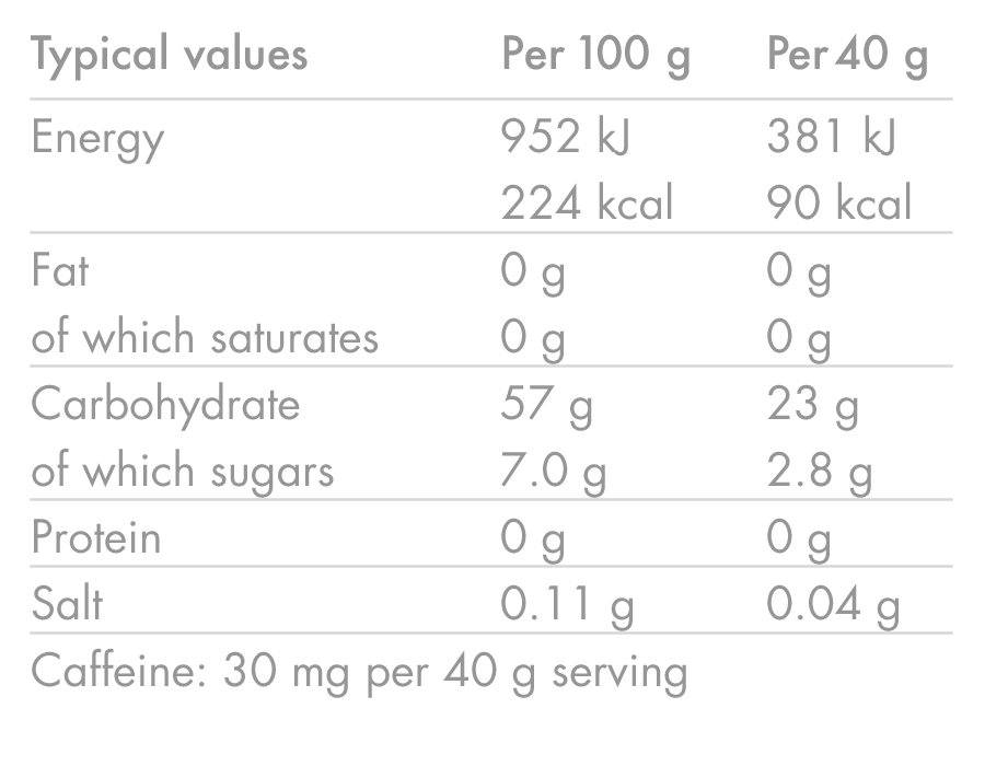 Energigel HIGH5 ENERGY GEL Caffeine (40 g) Appelsin
