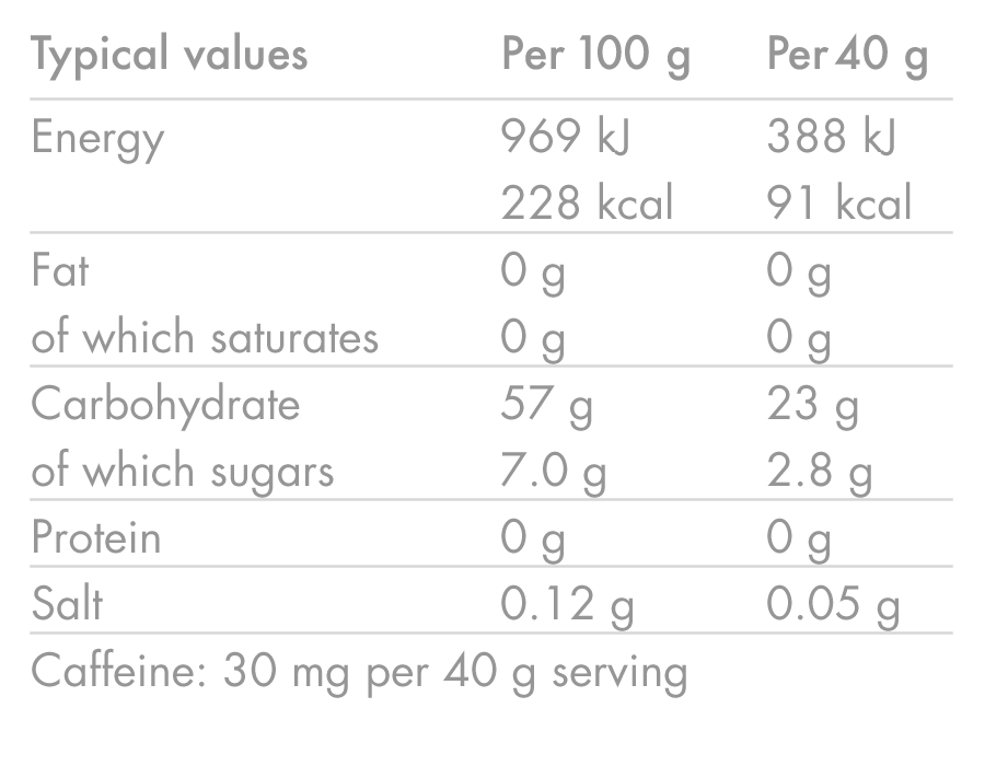Energetický gel HIGH5 ENERGY GEL Caffeine (40g) Malina