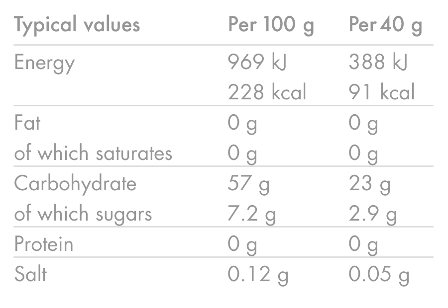 HIGH5 ENERGY GEL energiageeli (40 g) Omena