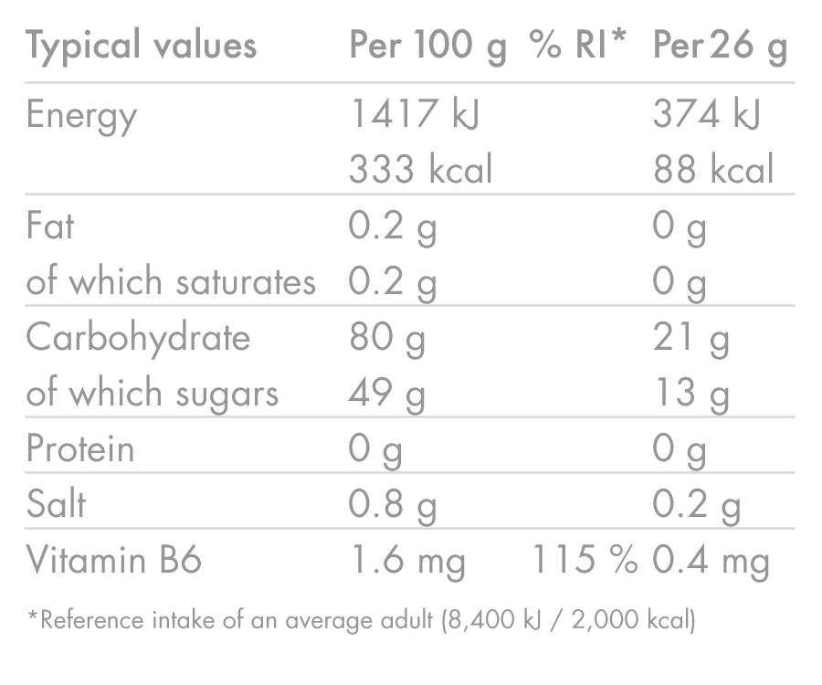 Energivingummier HIGH5 ENERGY GUMMIES (26g) Røde frugter