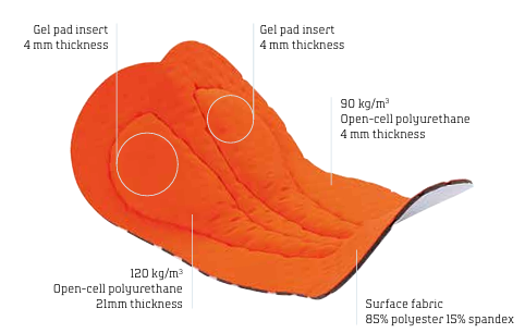Krátké kraťasy se šlemi NORTHWAVE ACTIVE GEL Černé