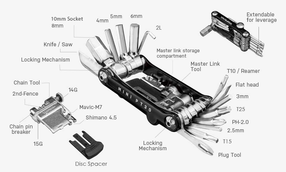 TOPEAK Mini PT30 Multi-Tool (30 Tools)