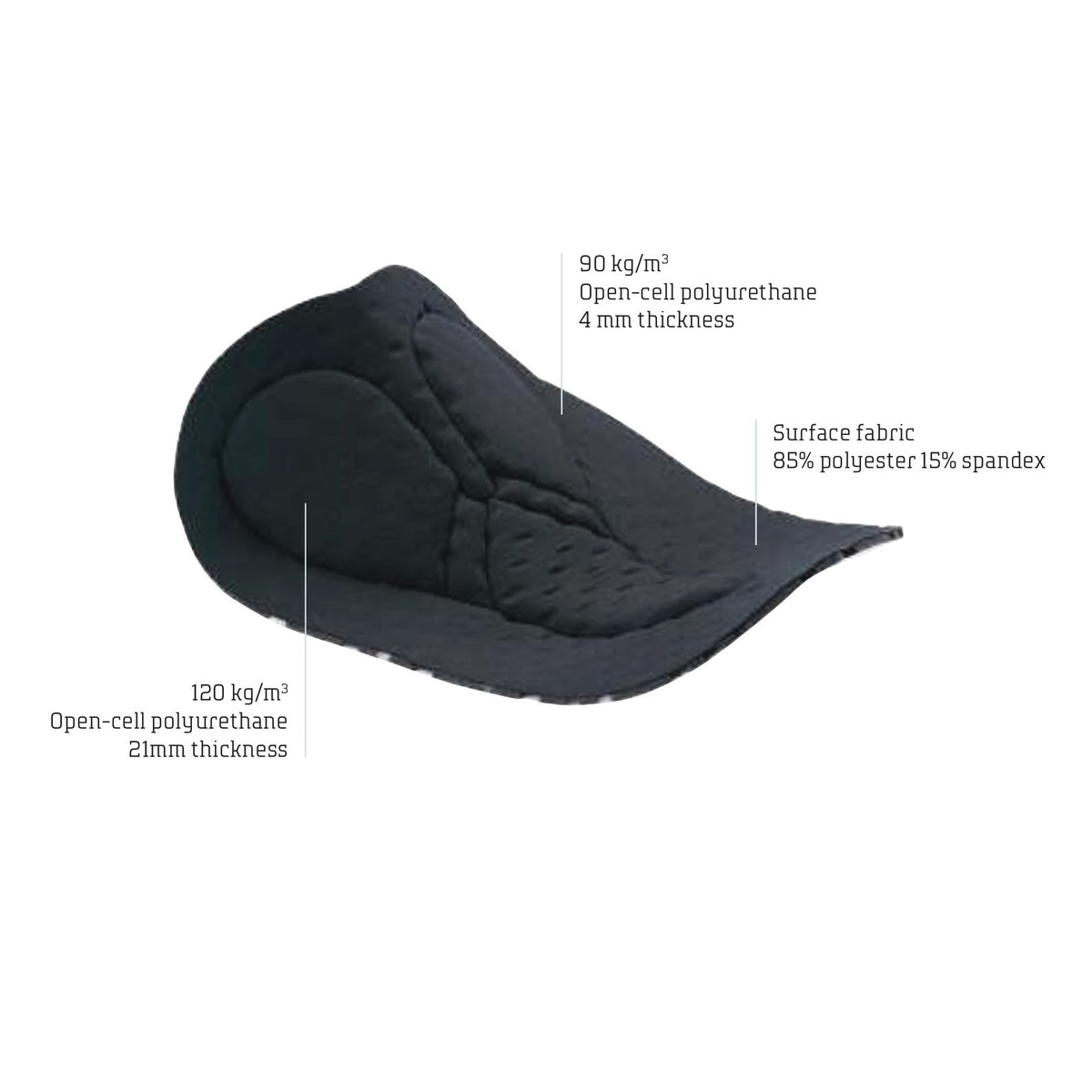 NORTHWAVE ACTIVE Women's Long Bib Shorts Black