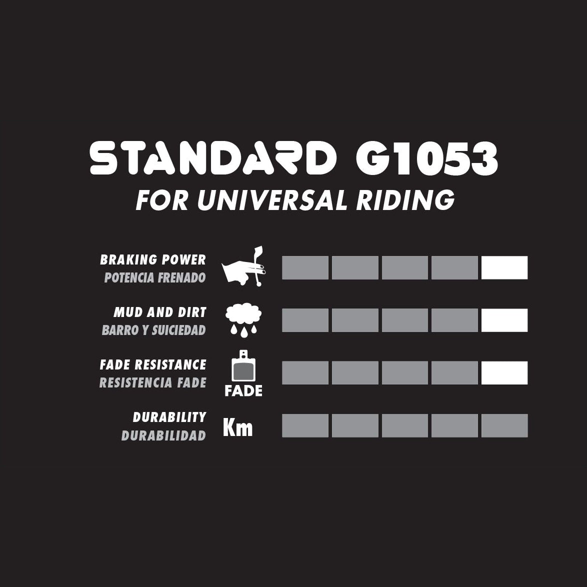 Puolimetallinen jarrupala GALFER PERFORMANCE Avid Code (>2011) / Sram Guide RE / Motive