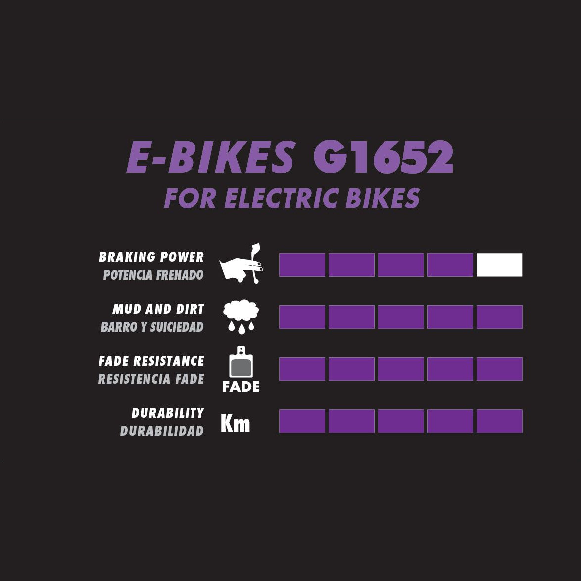 GALFER E-Bike Formula Cura 4 Semi-Metallic Brake Pads
