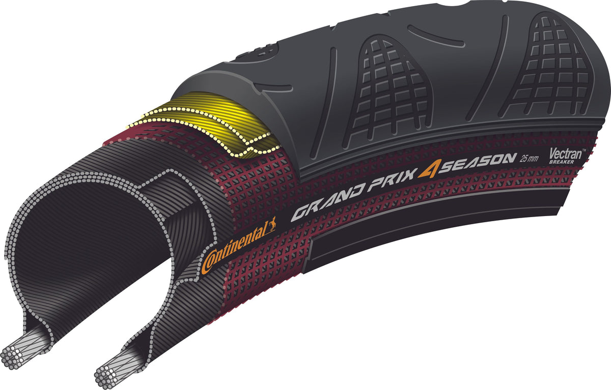 Ελαστικό CONTINENTAL GRAND PRIX 4 SEASON 700c TubeType Μαύρο