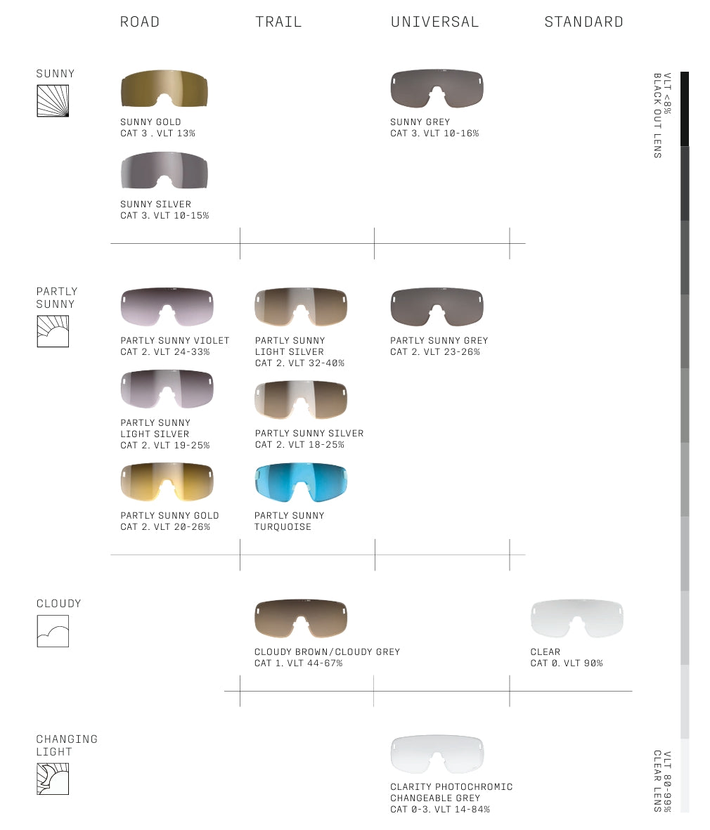 Glasögon POC ELICIT Svart Glas Clarity Trail Partly Sunny Silver