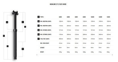 Reguleeritav Sadulapost CRANKBROTHERS HIGHLINE 2.0 2026