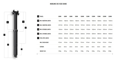 Reguleeritav Sadulapost CRANKBROTHERS HIGHLINE 2.0 2026