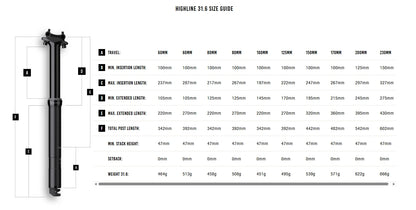 Reguleeritav Sadulapost CRANKBROTHERS HIGHLINE 2.0 2026