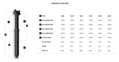 Reguleeritav Sadulapost CRANKBROTHERS HIGHLINE 2.0 2026