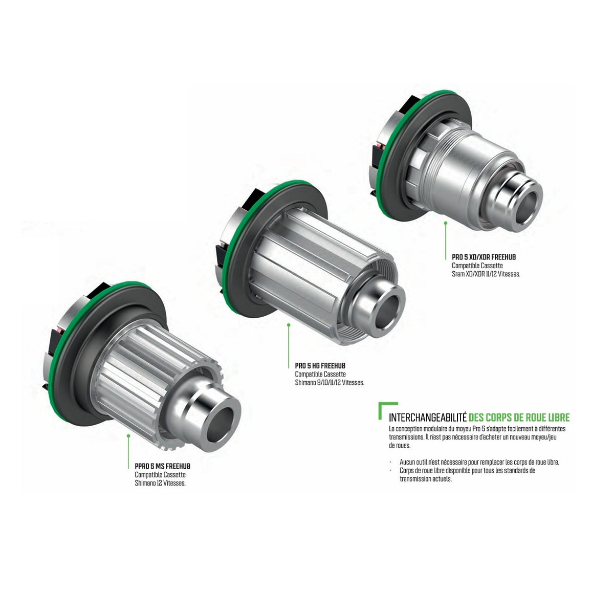 Baghjulsnav HOPE PRO 5 12x148mm Centerlock Sort
