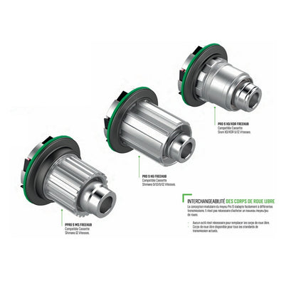 Takanapa HOPE PRO 5 12x148mm Boost 6 Reikää Musta