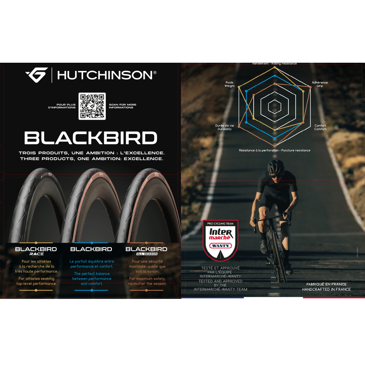 Däck HUTCHINSON BLACKBIRD 700c Tubeless Ready Svart