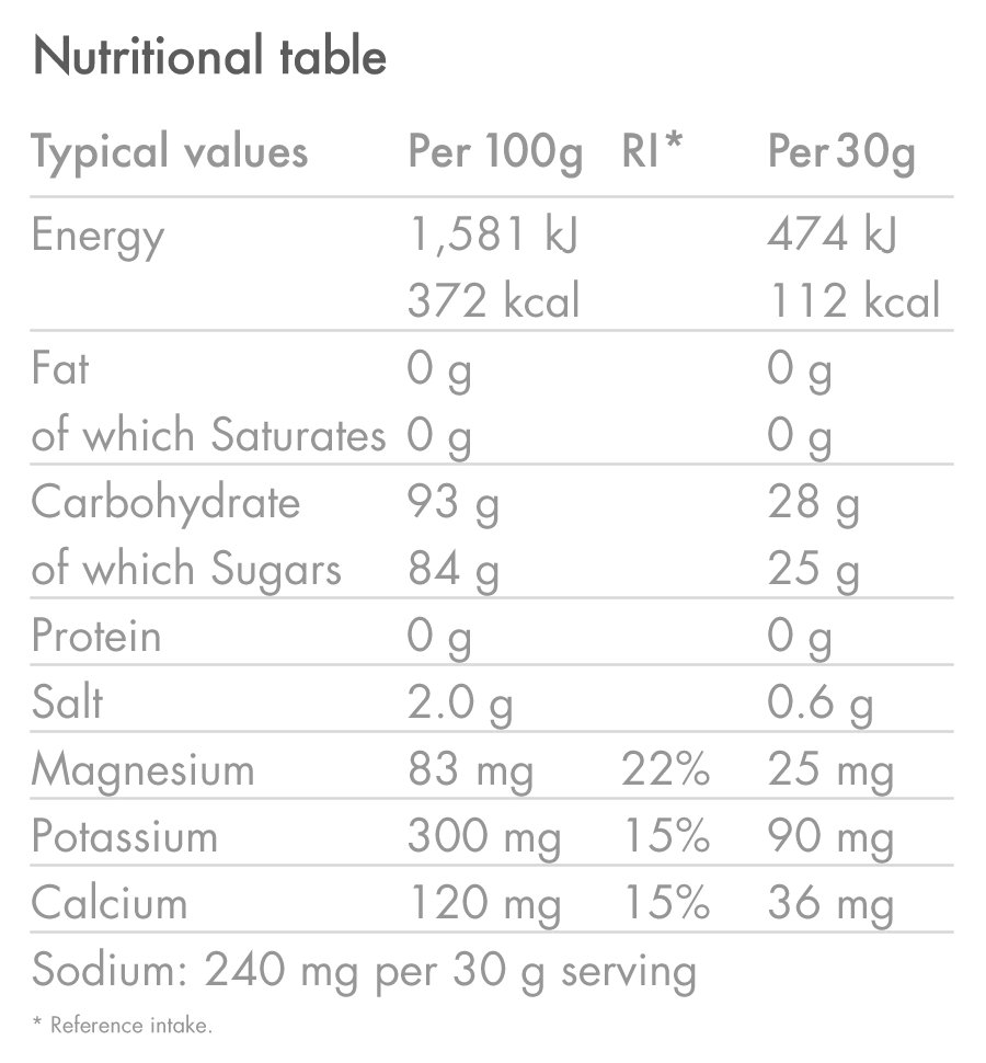 HIGH5 ISOTONIC Energy Drink (1.23kg) Blackcurrant