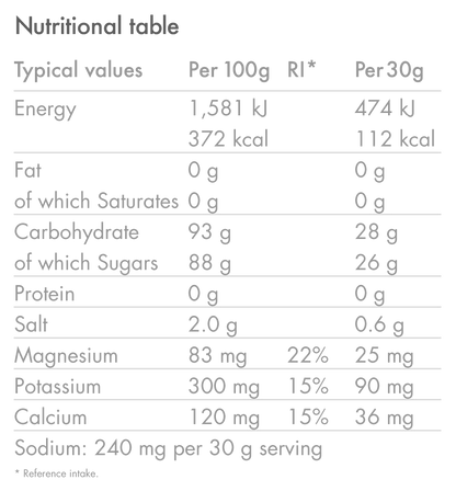 Napój Energetyczny HIGH5 ISOTONIC (1.23kg) Tropical
