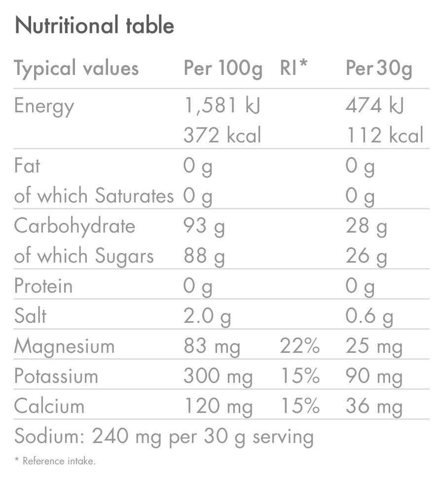 Energetický nápoj HIGH5 ISOTONIC (300 g) Tropický