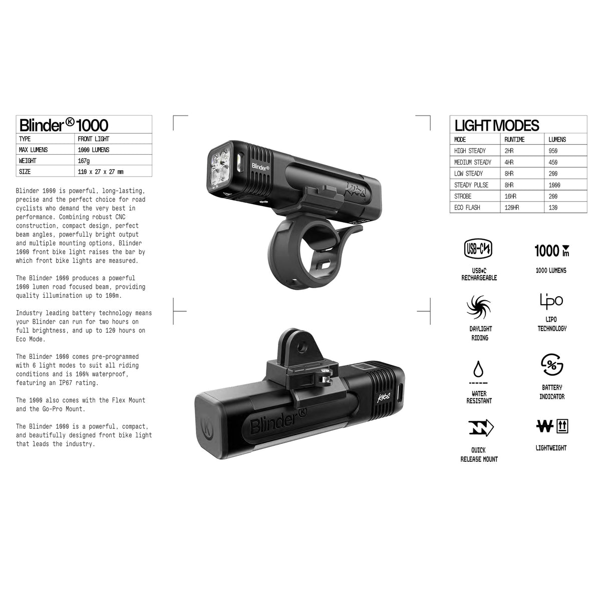 Frambelysning KNOG BLINDER PRO 1000