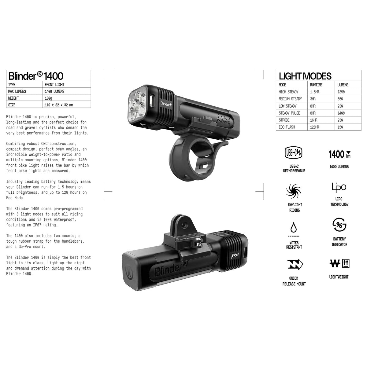 Forlygte KNOG BLINDER PRO 1400