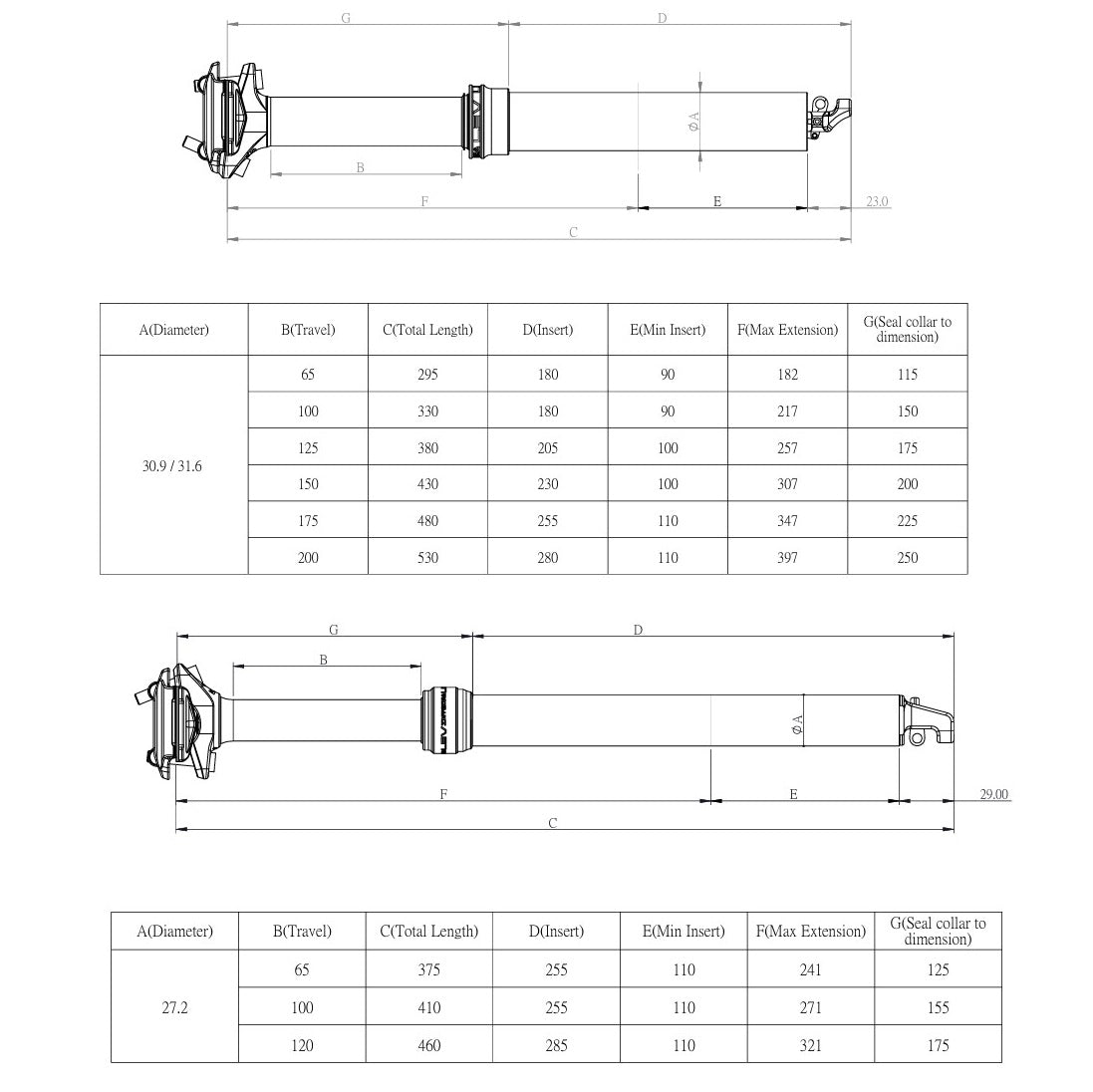 KS KIND SHOCK LEV INTEGRA Dropper Seatpost