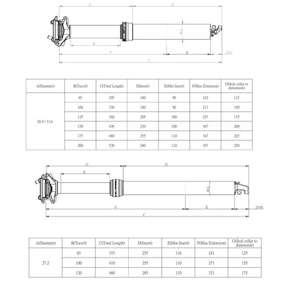 KS KIND SHOCK LEV INTEGRA Dropper Seatpost