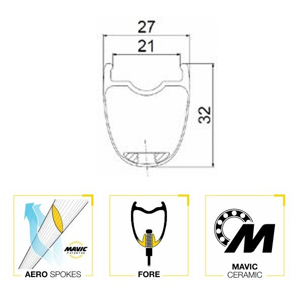 Baghjul MAVIC COSMIC SLR 32 DISC Tubeless Ready (Center Lock) 2025