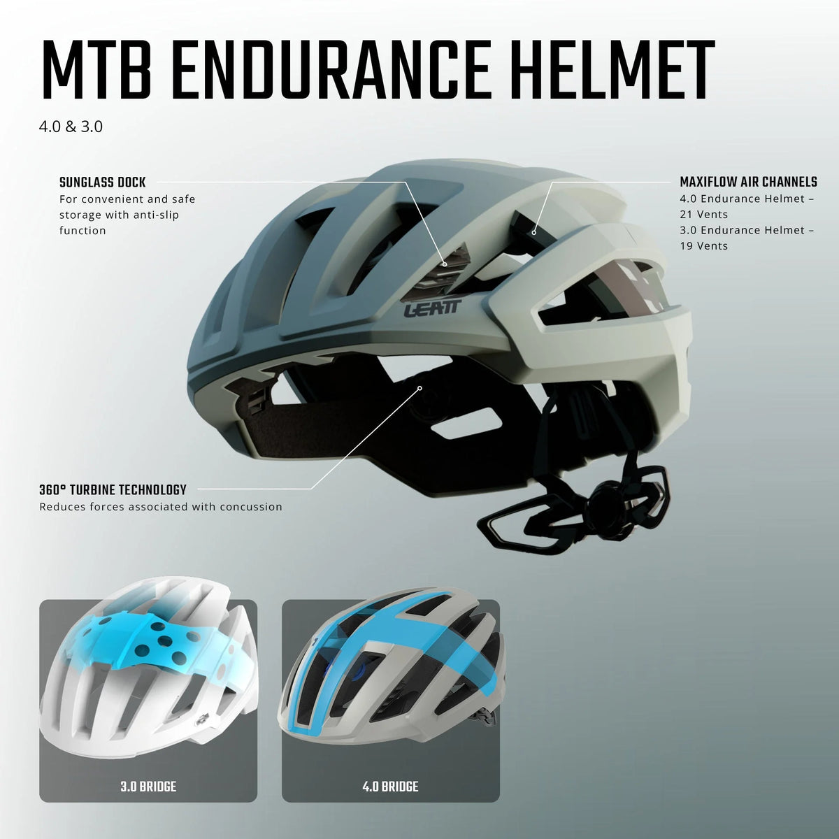 Kask MTB LEATT MTB ENDURANCE 4.0 Biały