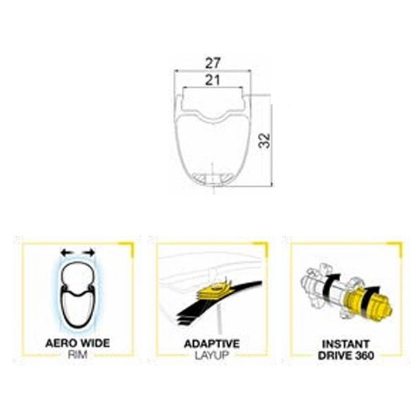Πίσω Τροχός MAVIC COSMIC SL 32 DISC Tubeless Ready (Center Lock) 2025