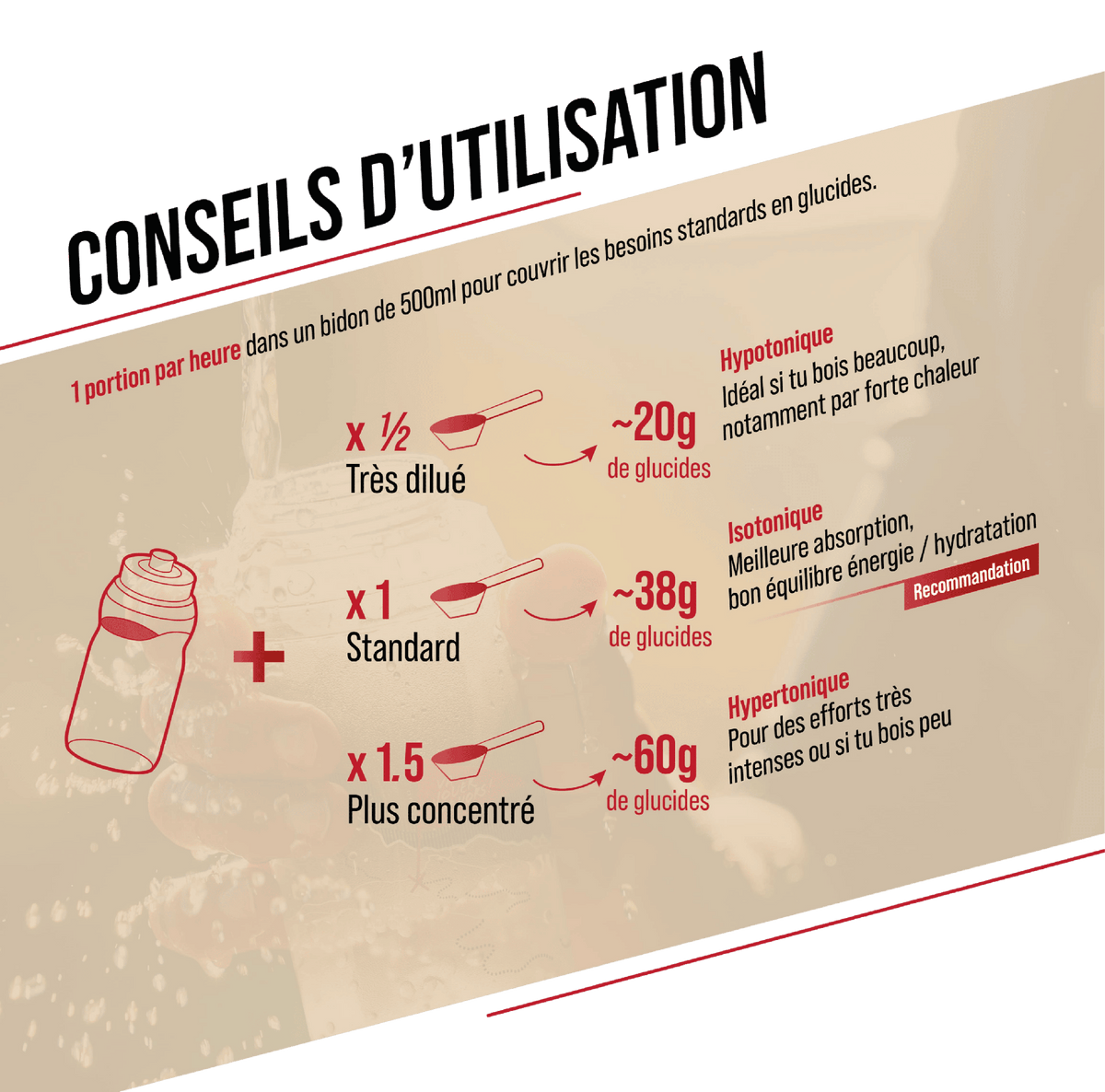 Energetický nápoj BAOUW ISOTONIC (585g) Máta/Meduňka