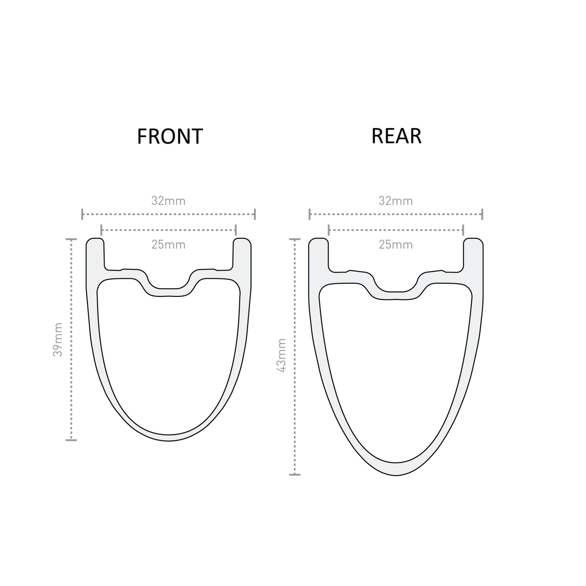 Framhjul ENVE SES 3.4 Tubeless Ready (Center Lock) Vit