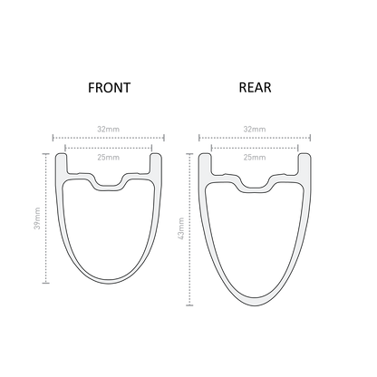 Roată Spate ENVE SES 3.4 Tubeless Ready (Center Lock) Alb