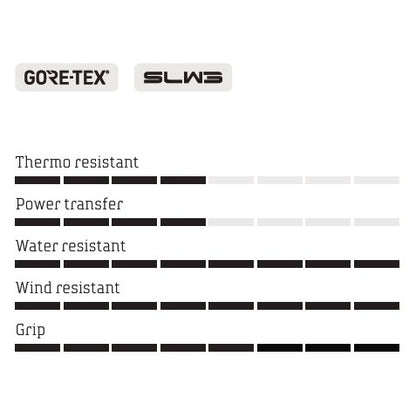 NORTHWAVE CELSIUS XT GTX VINTER MTB-sko Sort/Grå