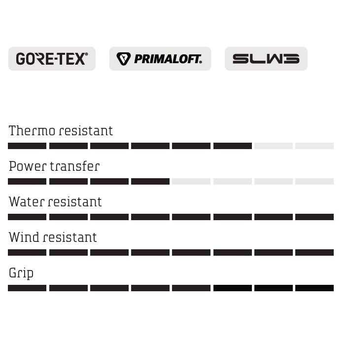 Zimní boty na MTB NORTHWAVE CELSIUS XT ARTIC GTX černé