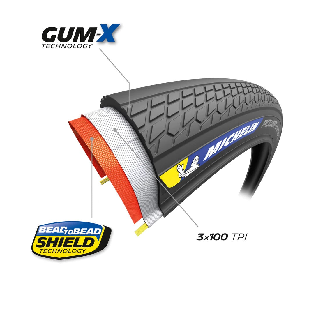 Ελαστικό MICHELIN POWER ADVENTURE Competition Line Tubeless Ready Καφέ