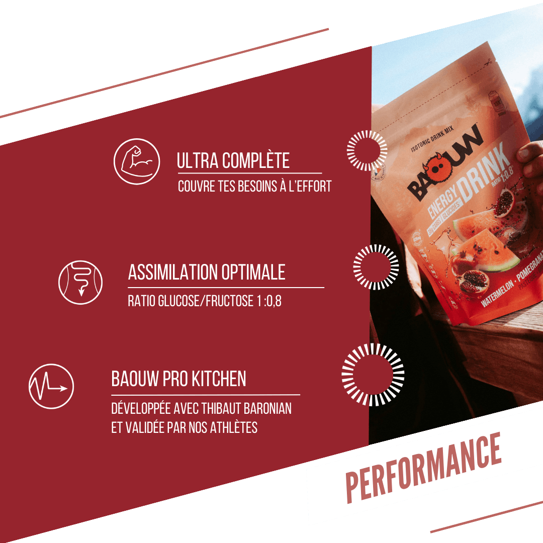 BAOUW ISOTONIC energidrik (45g) Vandmelon/Granatæble
