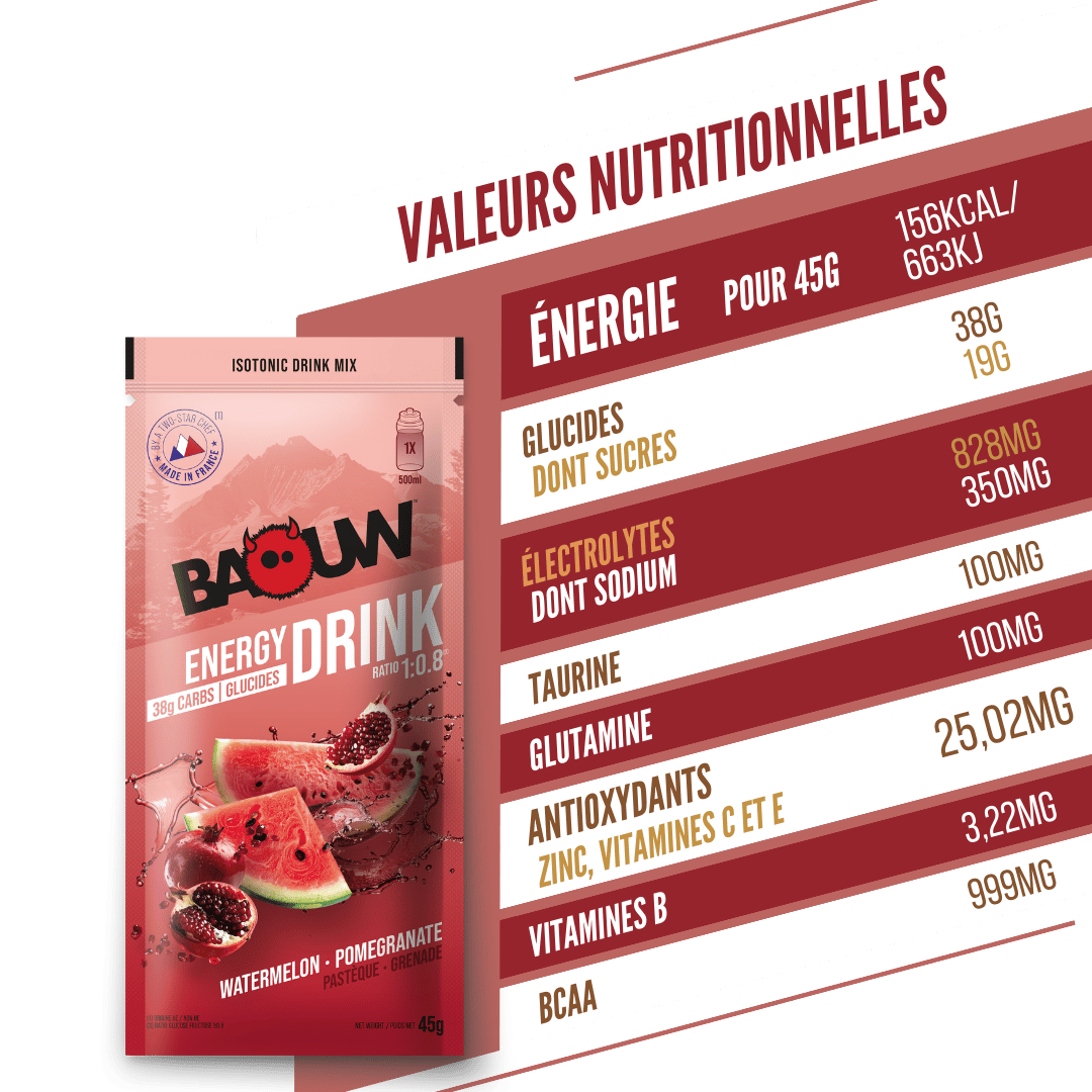 BAOUW ISOTONIC energidrik (45g) Vandmelon/Granatæble